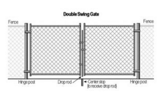 Chain Link Mesh Fence Panels, Gates and Security Fencing Tops